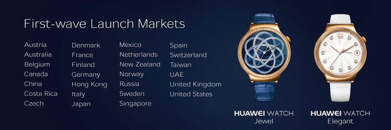 Illustration for article titled El nuevo smartwatch de Huawei es el primer Android Wear que puede hacer llamadas